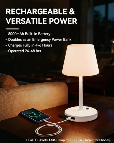 Image of SAIWEYA Outdoor Waterproof Shower Lamp, 8000mAh Rechargeable Bathroom Lamp
