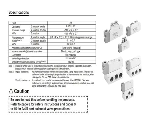 Vanne pneumatique compacte SYA3320-C6 à commutation rapide et étanchéité renforcée - 4