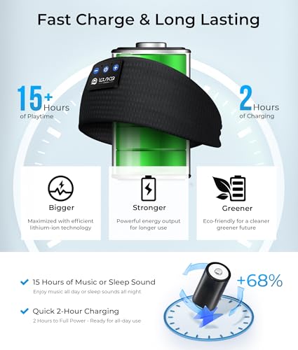 Image of LOVE EYE Sleep Sport Headphones Wireless Bluetooth 5.4 Headband Headphone