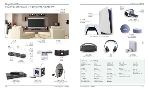 Image of Mandarin Chinese English Bilingual Visual Dictionary