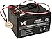 Razor 12 Volt 7Ah Electric Scooter Batteries High Performance - Set of 2 Includes New Wiring Harness