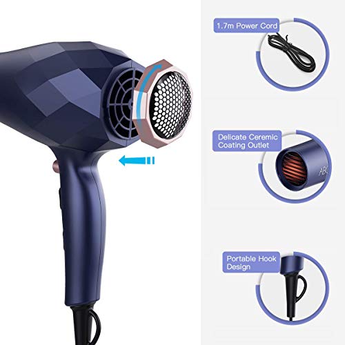 Compare prices for Secador de pelo across all Amazon European stores