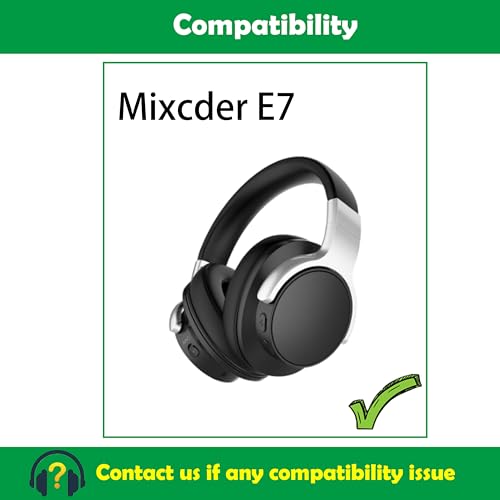 Almohadillas de Velour para Reemplazo de Auriculares Mixcder E7 miniatura 2