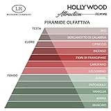 LR Wonder Company B01N4Q57K5 lato 4