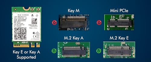 Image of Dual Band Wireless AX200NGW for Intel AX200 WiFi 6 Adapter 2.4GHz 574Mbps /5GHz 2.4Gbps 802.11AX Network Card Supports Bluetooth 5.0 Wireless Network Adapter