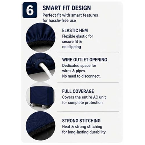 Image of AC Cover for Indoor & Outdoor Unit | Waterproof, Dustproof, All-Weather Protection Against Dust, Rain & Sun (Split AC Cover Navy Blue, Upto 1.5 Ton)