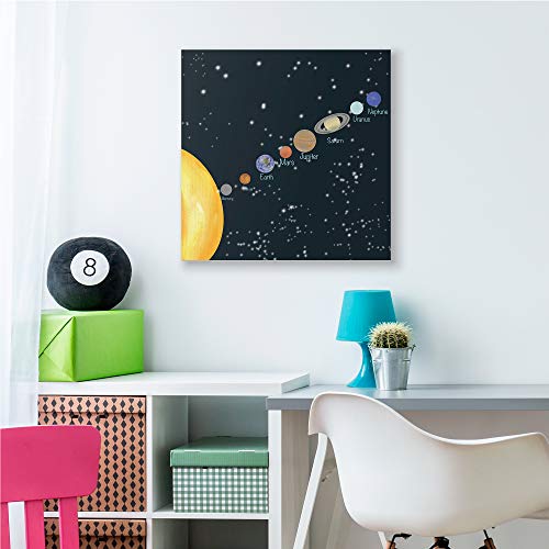Image of 'Educational Chart of Planets in Solar System'| Canvas Art | Stupell Industries | 30 x 30 Inches, Easy to Hang and Sturdy, Made in USA, by Ashley Singleton