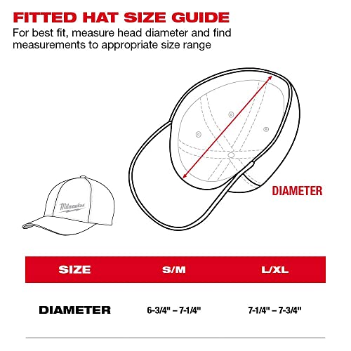 La Mejor review de Gorra de seguridad Top cinco. 27 Imagen adicional