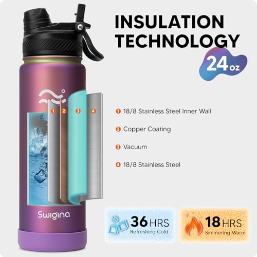 Image of Swigina Insulated Water Bottle with Boot (Keep 36hrs Cold) BPA Free, 24 oz