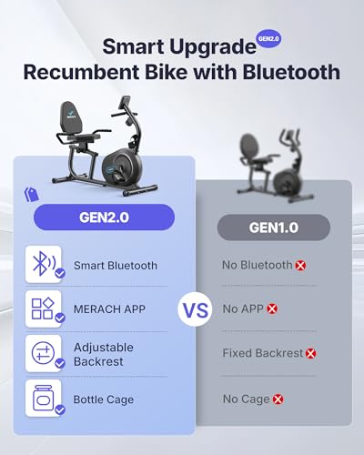 Image of MERACH Recumbent Exercise Bikes for Home with Smart Bluetooth Equipment Exercise Bikes App,LCD,Heart Rate Handle Stationary Bikes for Home, Magnetic Recumbent Exercise Bike for Seniors Gym S08 /S23