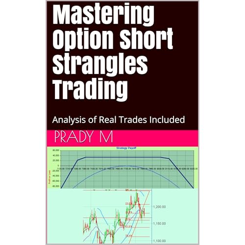 Mastering Option Short Strangles Trading by Prady M episode artwork