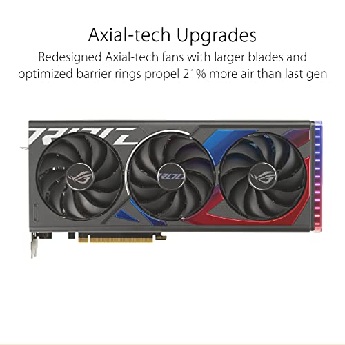 ASUS ROG Strix GeForce RTX 4060 Ti OC Edition Gaming Graphics Card (PCIe 4.0, 8GB GDDR6, DLSS 3, HDMI 2.1, DisplayPort 1.4a), 3 Year Warranty by ASUS - Image 2