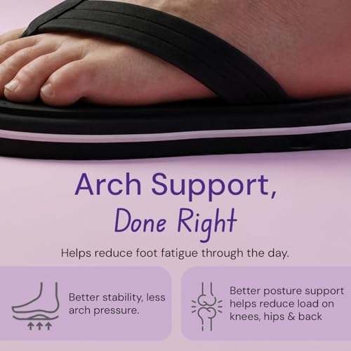 Image of Careforce Flip Flops for Women Daily Use, EVA Cushioned Anti-Slip Sliders & Flip Flops Arch Support Chappal for Daily Comfort & All-Day Footwear for Women, Softstep