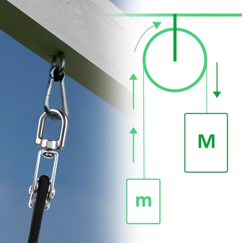 Salbsever 576611_2_PMY2NRHT 2 Pack Small Pulleys Rope Pulley M15 Lifting Single Pulley 304 Stainless Steel Pulley Block Wire Rope Crane Pulley Crane Swivel Hook Double Pulley Roller Loading thumb #4