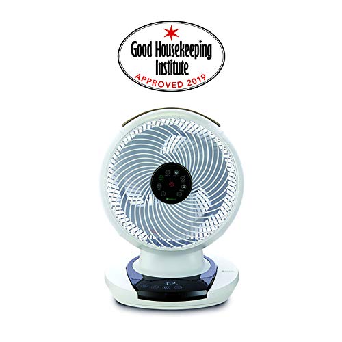 MeacoFan (1056) Personal Air Circulator cooling fan for bedroom, desktop, ultra-quiet, energy efficient- White
