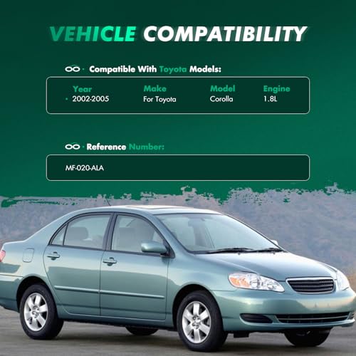 Image of SCITOO Set of 4PCS Universal mud Flaps for 2002-2005 for Toyota Corolla Front & Rear mud Flaps Splash Guard Set