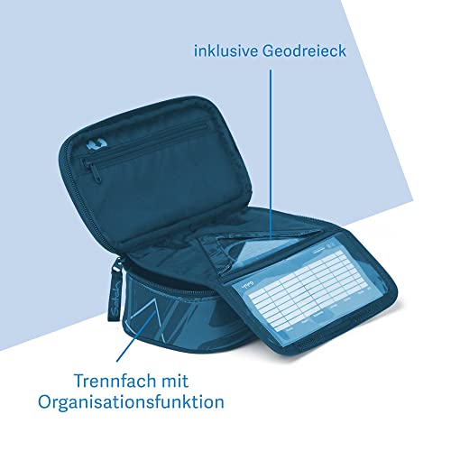 Satch Schlamperbox - Mäppchen groß, Trennfach, Geodreieck - Heartbreaker - Rosa - Image 4