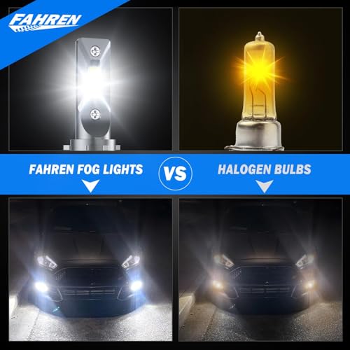 Image of Forenner 9006 /HB4 Light Bulb, 65000LM 1500% Brighter Ultra-Bright, Plug N Play, Long Lifespan, No Flicker, 99% Compatibility IP68 Waterproof, Pack of 2 Accent & Off Road Lighting›Tire Lights