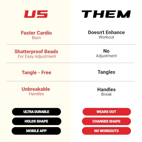 Elite Jumps Freestyle Beaded Jump Rope - Long Handles