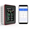 Professioneller 15-in-1 Luftqualitätsmessgerät mit App – CO₂-Messgerät/CO₂-Sensor, Feinstaubmessgerät PM2.5/PM10, VOC-Messgerät, Luftqualitätsmonitor mit Dual-Chip & Echtzeit-AQI-Warnungen
