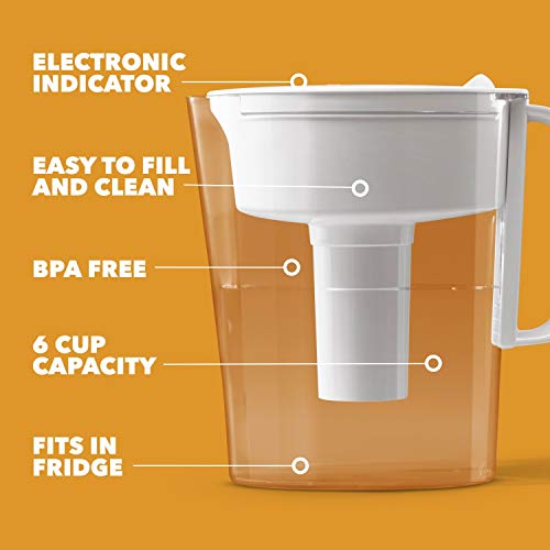 Brita Standard Metro Water Filter Pitcher, Small 5 Cup, White, 1 Count