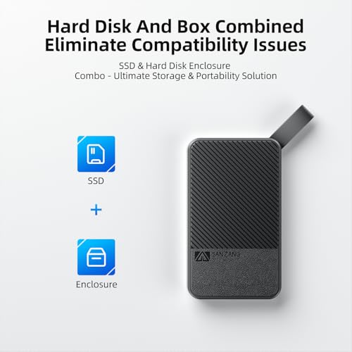 SAN ZANG MASTER SSD 外付け 1TB Type-Cスマートフォン、タブレット、ノートブック用高信頼性ストレージ
