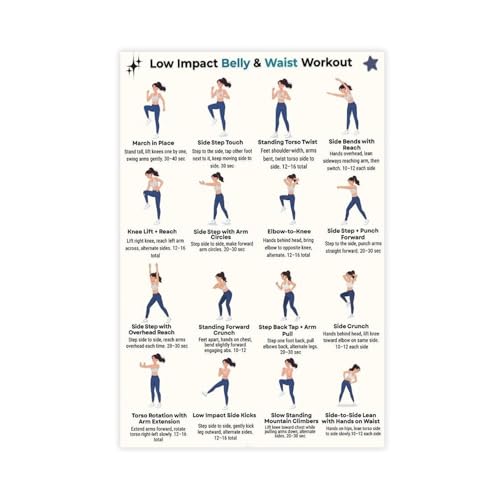 Soulager le bas du dos exercices debout toile de sport murale salon et bureau 30x45cm