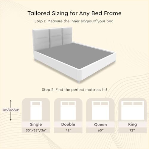 Image of Interio by Godrej Vurv King Bed Foam Mattress (78 x 72 x 4 Inches), 1-Year Warranty, PU Foam