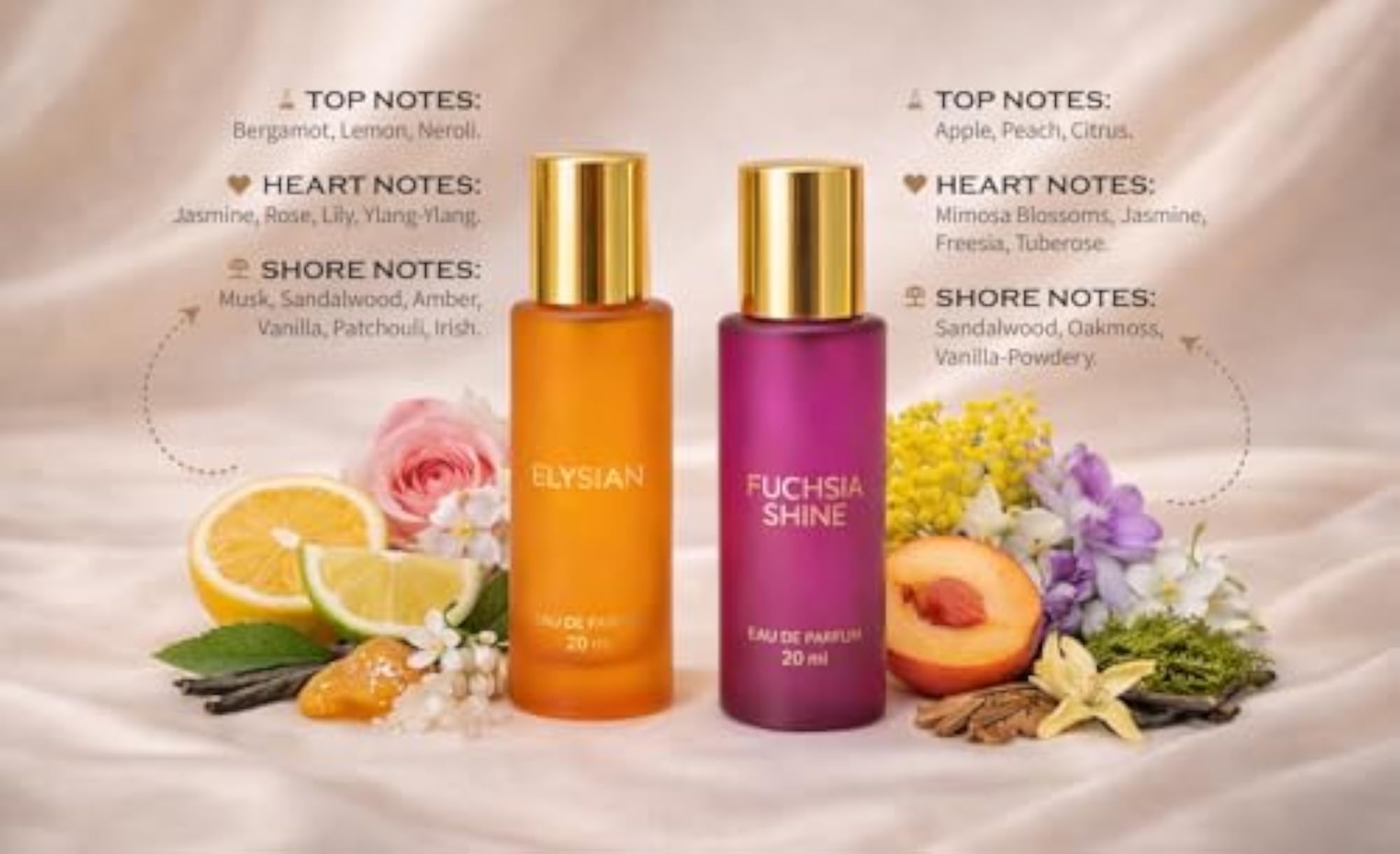 Eau De Parfum, 100ml