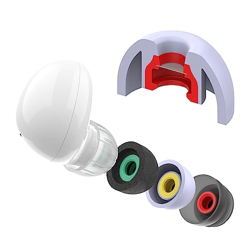 diofit/Galaxy Buds2 Eartips/Buds FE Eartips Compatible for Samsung Galaxy Buds2 & Buds FE