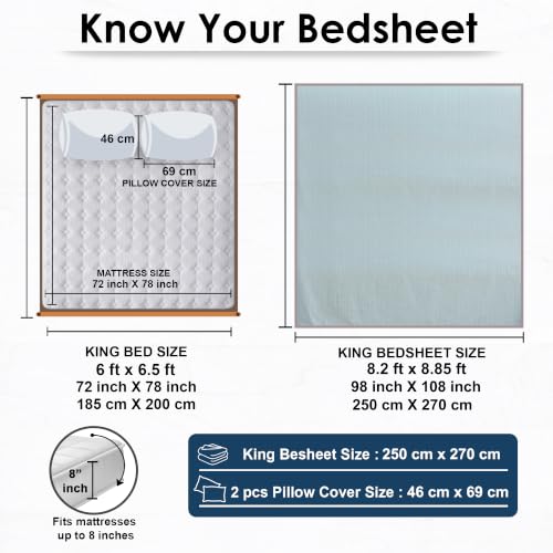 Image of Story@Home Linen King Size Bedsheet Cotton Textured Flat Sheet with 2 Pillow Covers Super Soft Bed Sheet for King Size Bed | 300 TC Striped Pattern | 250 x 270 cm | Sky Blue