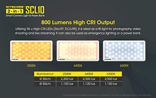 Nitecore SCL10 lámpara de cámara LED RGB recargable con función de power bank USB 5
