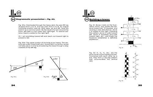 Paul Klee: Pedagogical Sketchbook: Bauhausbücher 2