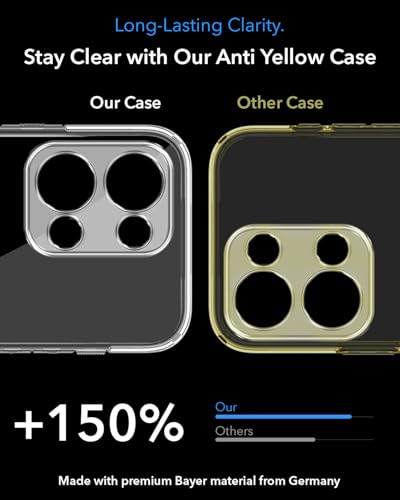 Image of Jkobi Lifetime Anti-Yellow MagSafe Compatible Clear Back Cover Case for Oppo Reno13 5G | Oppo Reno 13 5G (Sleek Hard Crystal | Shockproof and Camera Protection)