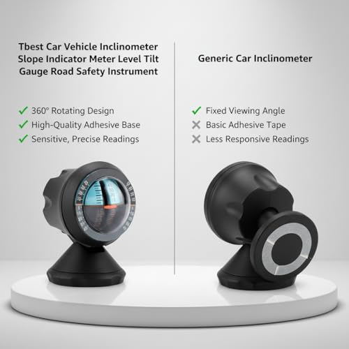 Inclinomètre du véhicule avec indicateur d'angle précis pour 4x4