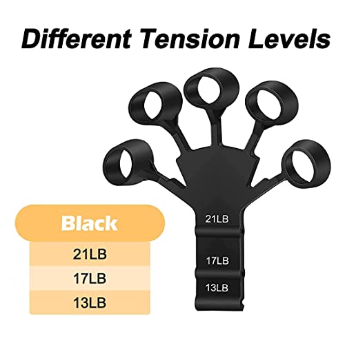 2023 New Grip Finger Strengthener, Finger Exerciser Strength Trainer, 6 Resistant Level Finger Exerciser, Hand Strengthener For Strength Training, Finger Flexion Extension Trainin #TOP1