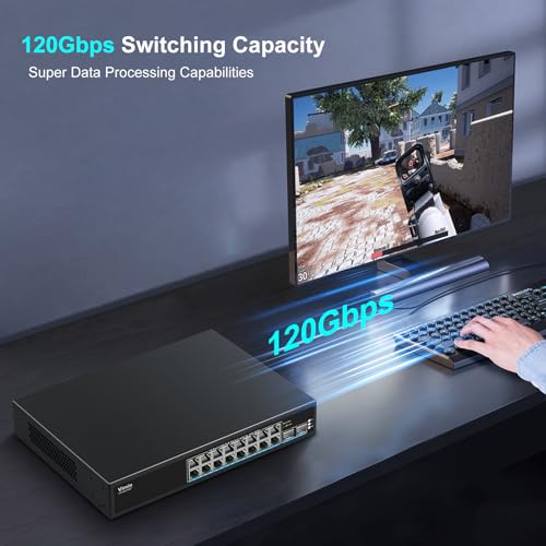 Image of 16 Port 2.5G PoE Switch Unmanaged with 2X 10Gbps SFP, VIMIN 16x 2.5G Base-T PoE Ports, 10G SFP PoE Switch w / 120Gbps Ethernet Switching Capacity, IEEE802.3af /at, 250W, VLAN, Metal Housing, Fanless