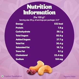 Cadbury Dairy Milk Silk Fruit & Nut Valentine's Gift Pack Chocolate Bars, 51 g