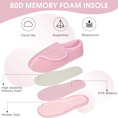 Image of Git-up Women Soft wide Slippers Memory Foam Closed Toed Diabetic Arthritis Edema House Slippers