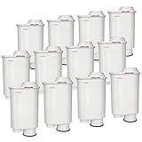 ALFILTREX Wasserfilter kompatibel mit Saeco Philips Intenza+ Brita Kaffeevollautomat Phillips Saeco CA6706/48 CA6702/00 Lavazza Gaggia Mavea Intenza Plus RI9113/60 Espresso A Modo Mio Temial (12)