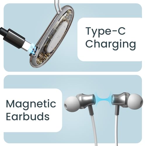 Image of Portronics Harmonics Y5 Bluetooth Wireless In Ear Earphone with strong Clip, Upto 24 Hour Playback,Dual Pairing, HD Clarity Mic, Transparent Design,Magnetic Buds, Bluetooth V6.0,Type C Charging(White)