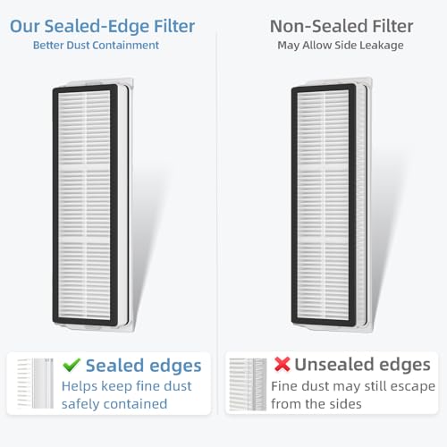 18-Piece D10 Plus Accessories Kit Compatible with DreameBot D10 Plus (RLS3D) / Dreame D10 Plus Robot Vacuum Replacement Parts, 2 Main Brushes, 4 Side Brushes, 4 HEPA Filters, 4 Mop Pads, 4 Dust Bags