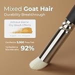Nicpro Miniature Paint Brushes Drybrush - 21PCS Model Paint Brush Set for Acrylic Oil Watercolor, Detail Paint Brush Dry Brush for Model, Miniature Painting, Paint by Numbers, Craft - with Container - Image 3