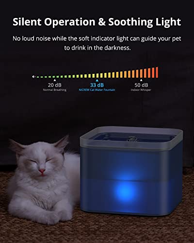 NICREW Katzenbrunnen, Automatische Trinkbrunnen für Katze und Hunde, Ultraleiser Wasserbrunnen mit Aktivkohlefilter und Wasserpumpe, 2 L, Blau - Image 6