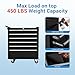 FinerFurnis Rolling Tool Chest with 7 Drawers, Portable Tool Storage Cabinet with Wheels, Secure Locking System, Drawer Liners, and Durable Tool Storage Cart for Garage and Workshop