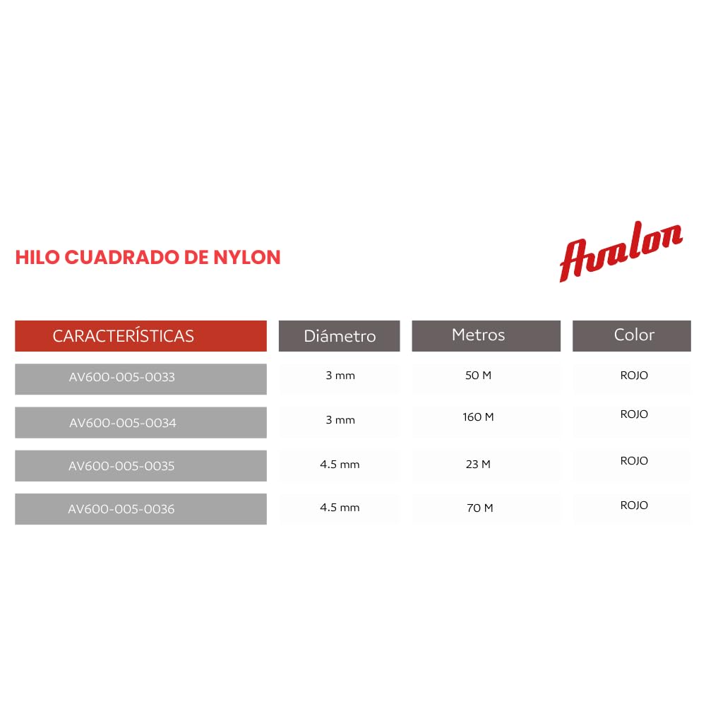 Avalon - Filo Quadrato in Nylon Universale per decespugliatore e Tosaerba (3 mm x 160 m)