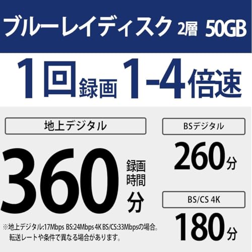 ソニー(SONY) 【20枚(地デジ約120時間)ディスク1枚により多く保存】 / 20枚入り / ビデオ用ブルーレイディスク / 1回録画用 / BD-R / 1枚あたり50GB(地デジ約6時間) / 1-4倍速 / ディスク用ケース付属 / 20BNR2VJPS4