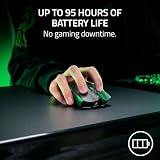 Razer Viper V3 Pro SE Wireless Gaming Mouse — view 6