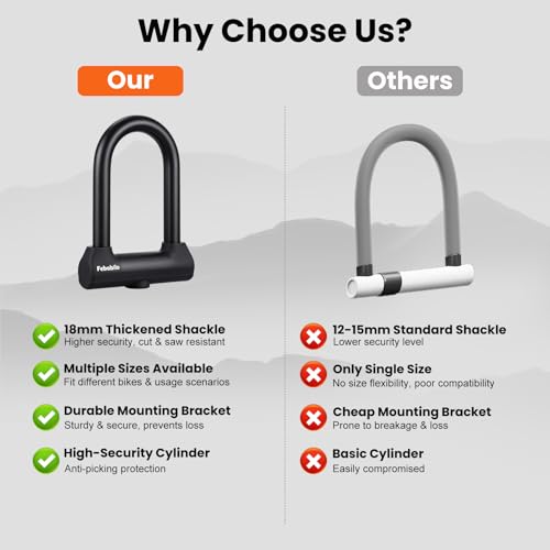 Febabilo Bike Locks Heavy Duty Anti Theft,18mm Shackle Bike U Lock with 2 Keys & Mounting Bracket, Perfect for Ebike, Bicycle, Scooter, Motorcycle (Only U Lock, Medium) by Febabilo - Image 4
