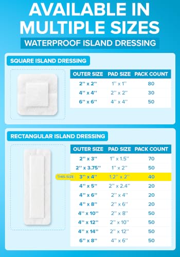 Island Dressing 3x4, Paquete de 40, Cuidado de Heridas y Apósitos, Impermeable, FSA&HSA miniatura 6